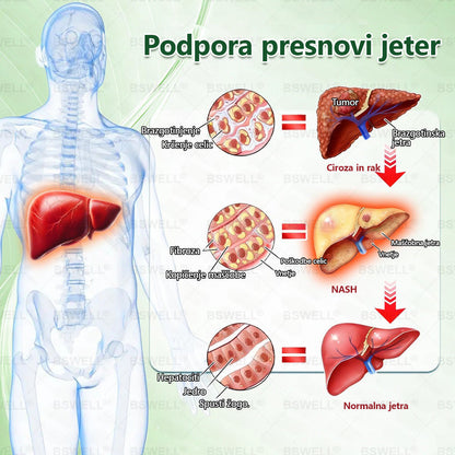 🌈BSWELL® Nano mikroneedling shujševalni obliž (Samo enkrat na dan, vidne spremembe v 28 dneh)  ✅ Za debelost, zdravje srca in ožilja, sladkorno bolezen, spalno apnejo, zdravje črevesja, težave s sklepi in še več.