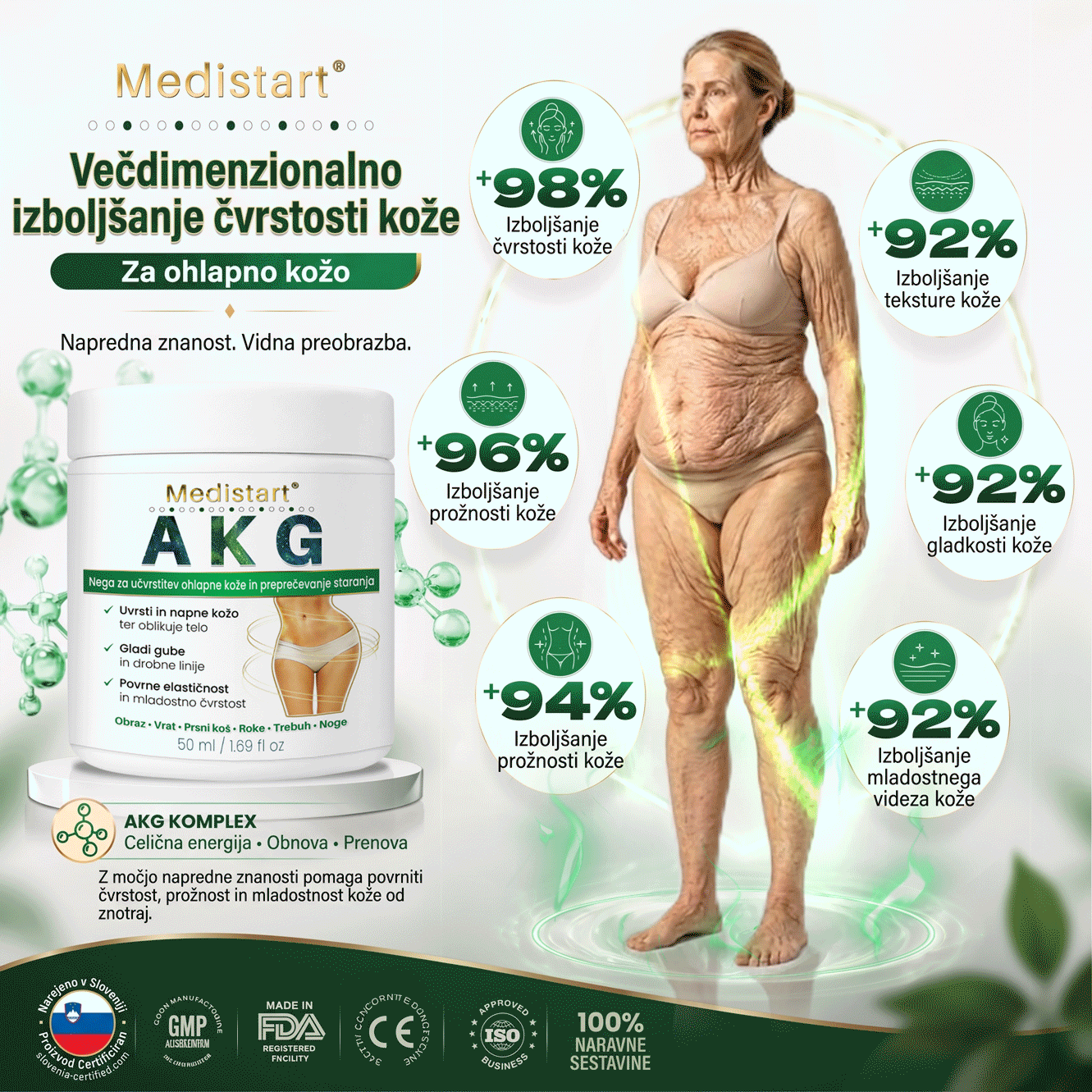 🌿🌿Medistart® AKG – Učvrstitvena nega kože proti znakom staranja