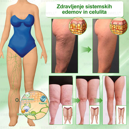 🌈BSWELL® Nano mikroneedling shujševalni obliž (Samo enkrat na dan, vidne spremembe v 28 dneh)  ✅ Za debelost, zdravje srca in ožilja, sladkorno bolezen, spalno apnejo, zdravje črevesja, težave s sklepi in še več.