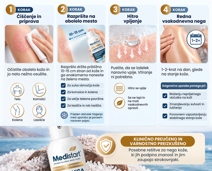 🌿Medistart® POSEBNA NEGA KOŽE PRI LUSKAVICI