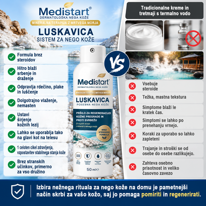 🌿Medistart® POSEBNA NEGA KOŽE PRI LUSKAVICI