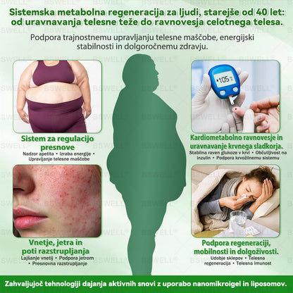 🌈BSWELL® Nano mikroneedling shujševalni obliž (Samo enkrat na dan, vidne spremembe v 28 dneh)  ✅ Za debelost, zdravje srca in ožilja, sladkorno bolezen, spalno apnejo, zdravje črevesja, težave s sklepi in še več.